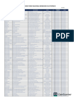 Directorio Nacional de Establecimientos-1