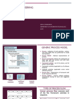 Unit 1.2 Process Models