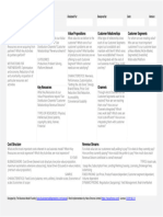 Business Model Canvas