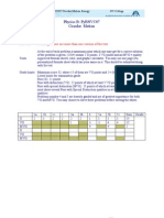 Solution Test FyBNVC07 CH 5 Circular Motion