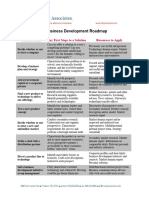 Business Development Roadmap Template