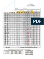 Tableau Mesures Transformateur