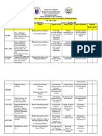 2023 Performance Monitoring and Coaching Form PMCF