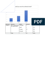 Charts For Maths SBA