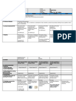 Physical Science DLP Q1W8