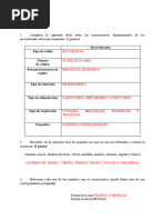 EXAMEN INVERTEBRADOS MARZO 1º ESO - Soluciones