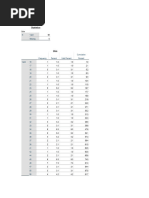 Lampiran Statistik