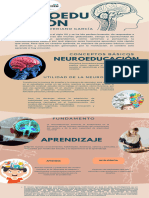 Neuroeducación