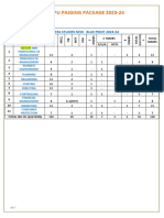 Passing Package 2023-24