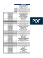 CFO Email List Data #2 Sample