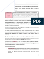 Derecho Constitucional - Apuntes Completos