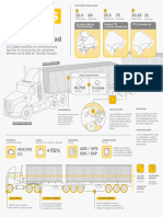 Bitrenes Infografia