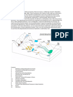 Depositional Environments