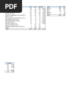 Ventas-Importaciones 170214