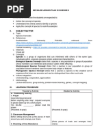 Concept of Species Lesson Plan