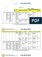 Curriculum Map in Math 7 Second Quarter