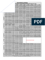 Baed and BLLS Draft 4 Sem 1 Mum Time Table 2023.2024