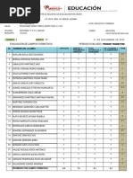 Cuadro de Calificaciones 2023-2024 5º e