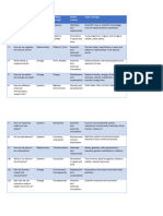 Topic-coverage-for-Sciences MYP 4 5