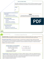 ResumenTemasLog M1GIIGIA1819