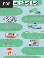 Infografia Sepsis Gomez Gallegos Yarasai