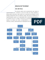 Superintend en CIA de Terminal