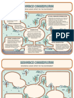 Resource Conservation Earth Science Mind Map in Green Orange Lined Style