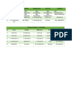 HorARIO DE CLASE PREESCOLAR Y PRIMERO 2024