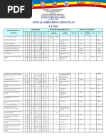 Nes Annual Implementation Plan Cy 2023