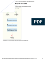 Gestión de Calidad en El Manejo de Stock (1MR) - Diagramas de Proceso