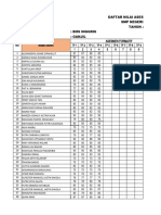 Tujuan Pembelajaran Kelas 8-9