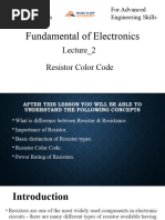 Fundamental of Electronics: Han-Cup Academy Mogadishu-Somalia For Advanced Engineering Skills