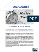 INDICADORES MARKET TIMING by @ir2bolsa (El Loco de La Bolsa)