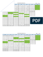 Horario Piscinas Rodovia