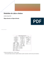 Distúrbios Do Cálcio e Fósforo