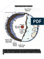 Hollow Earth Diagram