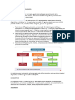 Manejo Del Sindrome Coronario Agudo