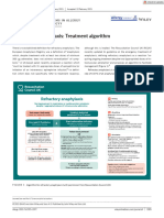 Refractory Anaphylaxis, Treatment Algorithm.2021