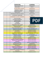 Semestre Asignatura Academia