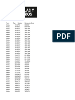 Tablas y Filtros (Con PowerQI)