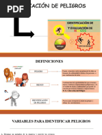 Identificación de Peligros