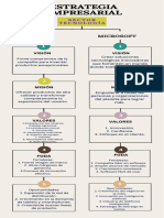 Estrategia Empresarial