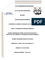 ACTIVIDAD No. 2 CUADRO COMPARATIVO-RAYMUNDO ROSALES ITZAYANA