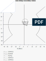 2100-5A CT Distance Curve