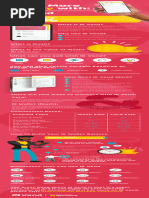 Vend Infographic