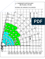 IMAP 70-25,1-73 Guincho de Cabo