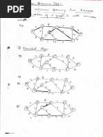 Kruskal Algorithm