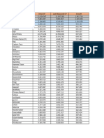 CP Growth Competition Nov 23 2023