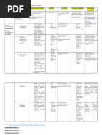 Safety Programming Exercises (Students) GROUP 4