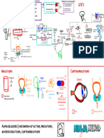 Alfa Blockers Illustration Atf